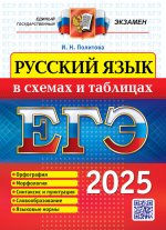 ЕГЭ 2025 Русский язык в схемах и таблицах