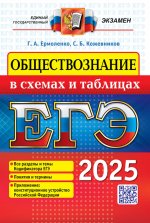 ЕГЭ 2025 Обществознание в схемах и таблицах