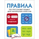 Правила по русскому языку для начальных классов