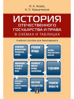 История отечественного государства и права в схемах и таблицах. Учебное пособие для бакалавриата