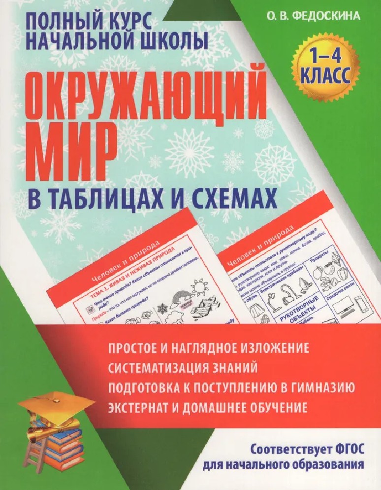 Окружающий мир в таблицах и схемах 1-4 класс