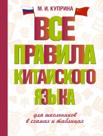 СловШк.Все прав.китайского яз.д/школ.в схем.и табл