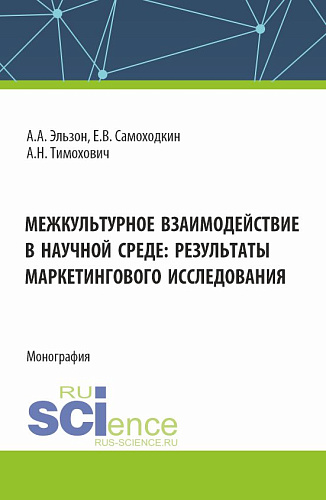Межкультурное взаимодействие в научной среде: результаты маркетингового исследования. (Аспирантура, Бакалавриат, Магистратура). Монография