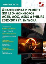 Вып.164. Диагностика и ремонт ЖК LED-мониторов ACER, AOC, ASUS и PHILIPS 2012-2019 гг. выпуска