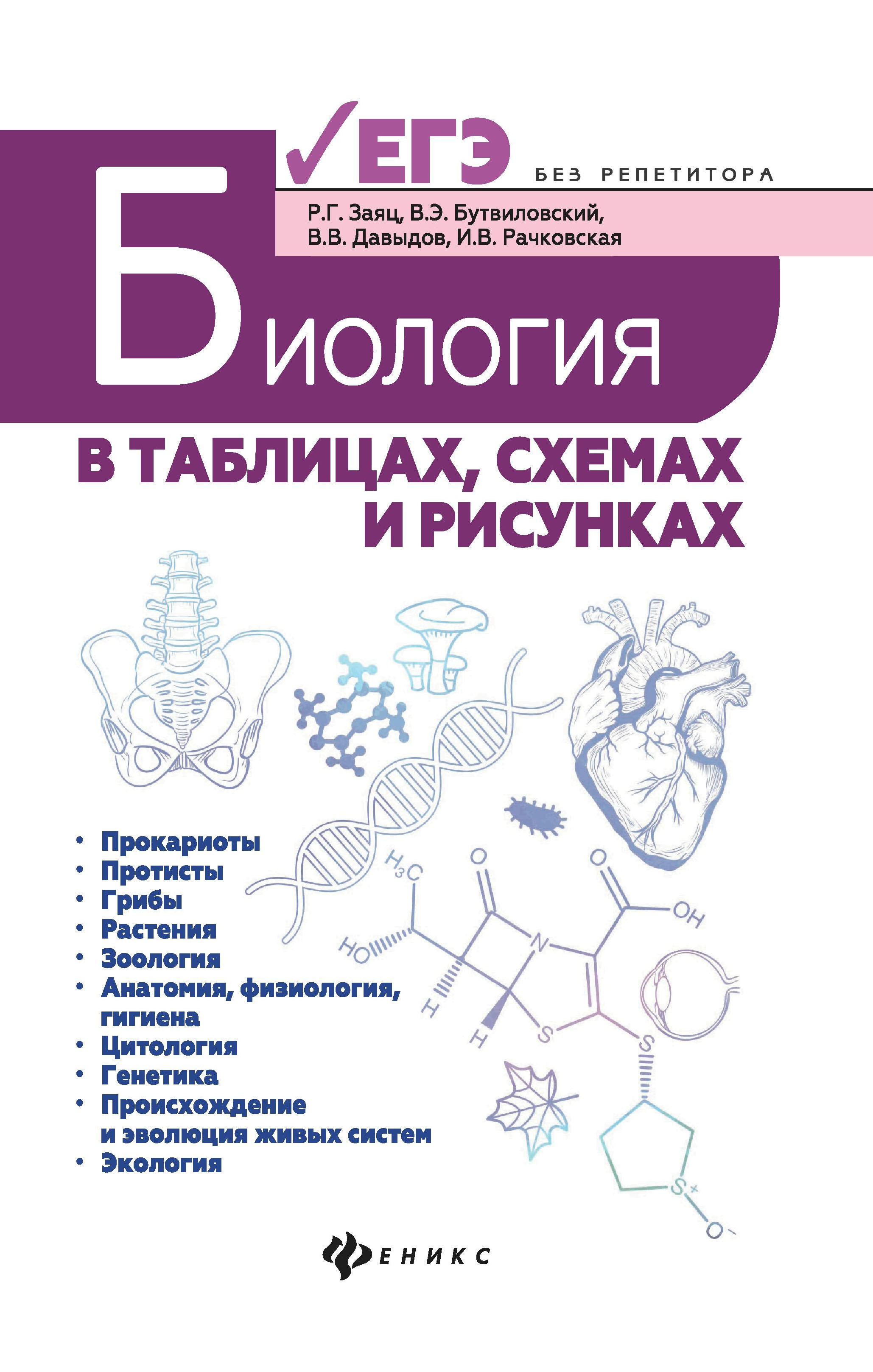 Биология в таблицах, схемах и рисунках дп