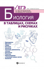 Биология в таблицах, схемах и рисунках дп