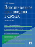 Исполнительное производство в схемах.Уч.пос