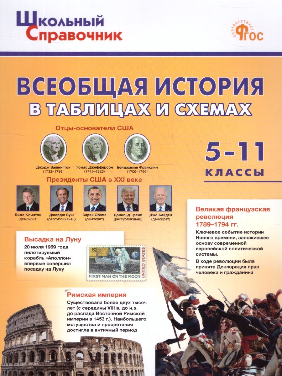 Справочник Всеобщая история в таблицах и схемах 5-11 классы. ФГОС