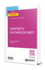 Конфликты в исламском мире