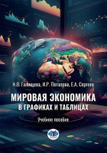 Мировая экономика в графиках и таблицах