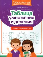 Таблица умножения и деления: учимся считать быстро!