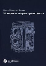 История и теория приватности