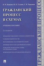 Гражданский процесс в схемах.Уч. пос.-2-е изд., испр. и доп