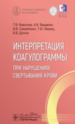 Интерпретация коагулограммы при нарушениях свертывания крови