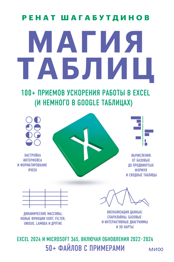 Магия таблиц