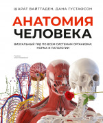 Анатомия человека