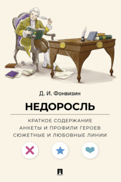 Недоросль. Краткое содержание. Анкеты и профили героев. Сюжетные и любовные линии