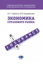 Экономика страхового рынка