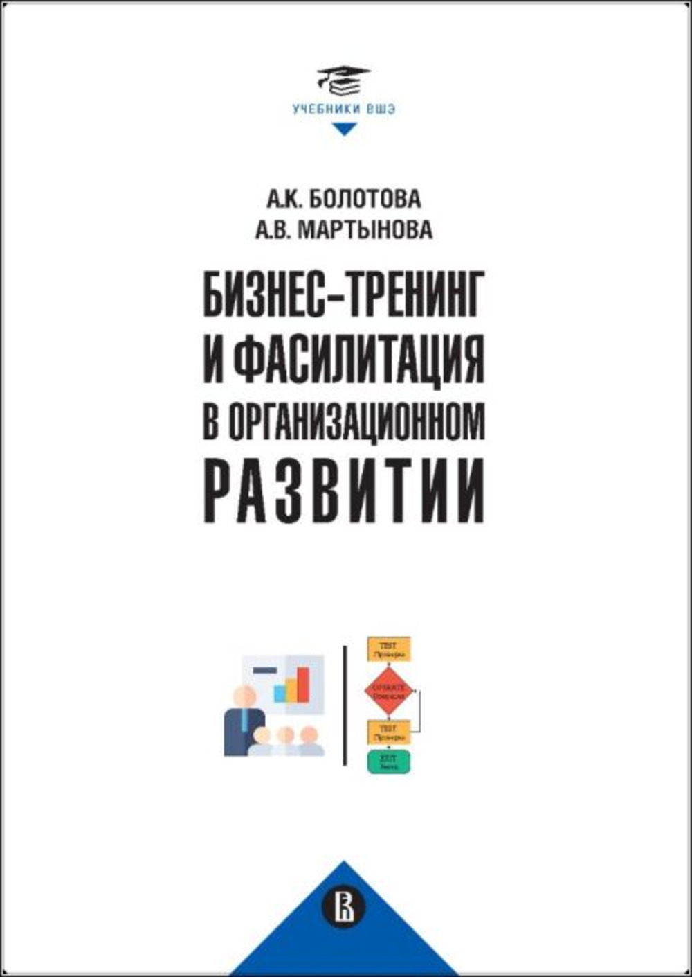 Бизнес-тренинг и фасилитация в организационном развитии
