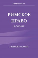 Римское право в схемах. Учебное пособие