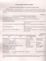 ЕГЭ 2026 Русский язык. В схемах и таблицах