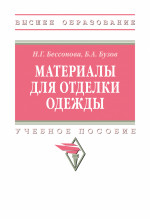 Материалы для отделки одежды