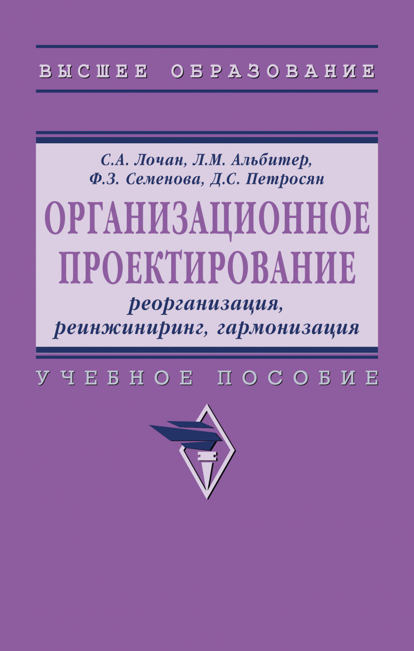 Организационное проектирование: реорганизация, реинжиниринг, гармонизация