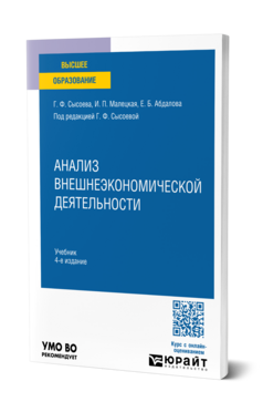Анализ внешнеэкономической деятельности