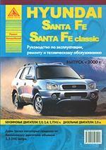 Автомобиль Hyundai Santa Fe/Santa Fe classic. Выпуск с 2000 г.. Руководство по эксплуатации, ремонту и техническому обслуживанию