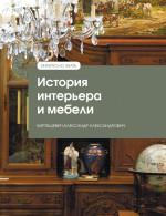 История интерьера и мебели
