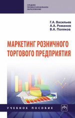 Маркетинг розничного торгового предприятия