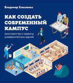 Как создать современный кампус: пространства и сервисы университетских зданий
