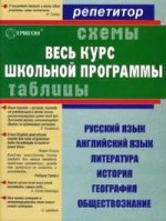 Русский язык, английский язык, литература, история, география, обществознание в схемах и таблицах