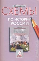Схемы по истории России. 6 класс