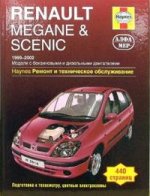 Renault Megane & Scenic 99-02