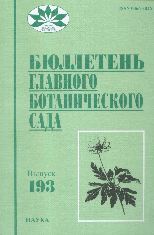 Бюллетень Главного ботанич.сада. Вып.193. 2007г