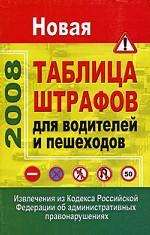 Новая таблица штрафов для водителей и пешеходов. Извлечения из кодекса Российской Федерации об административных правонарушениях