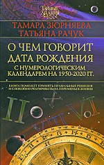 О чем говорит дата рождения. С нумерологическим календарем. 1950-2020 гг