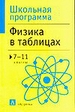 Физика в таблицах. 7-11 классы