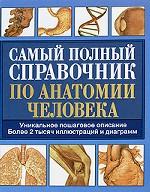 Самый полный справочник по анатомии человека