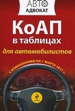 КоАП в таблицах для автомобилистов: С изменениями на 1 марта 2011 года