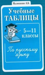 Учебные таблицы по русскому языку 5-11кл