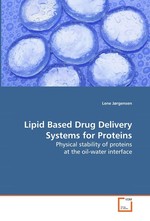 Lipid Based Drug Delivery Systems for Proteins. Physical stability of proteins at the oil-water  interface