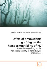 Effect of antioxidants grafting on the  hemocompatibility of HD. Antioxidants grafting on the hemocompatibility of  hemodialyzer membranes