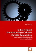 Indirect Rapid Manufacturing of Silicon Carbide Composites. Materials development and commercialization