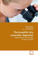 Thermophilic-dry anaerobic digestion. Measurement of microbial numbers by FISH