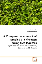 A Comparative account of symbiosis in nitrogen fixing tree legumes. symbiosis in Albizia, Pithecellobium, Samanea and Dalbergia