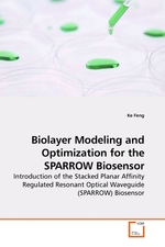 Biolayer Modeling and Optimization for the SPARROW Biosensor. Introduction of the Stacked Planar Affinity Regulated Resonant Optical Waveguide (SPARROW) Biosensor