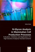 N-Glycan Analysis in Mammalian Cell Production Processes. Evaluation, Validation and Application of a High Sensitive Analytical Standard Scheme