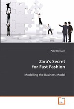 Zaras Secret for Fast Fashion. Modelling the Business Model